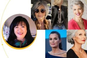Moda - Acessórios Básicos e Atemporais